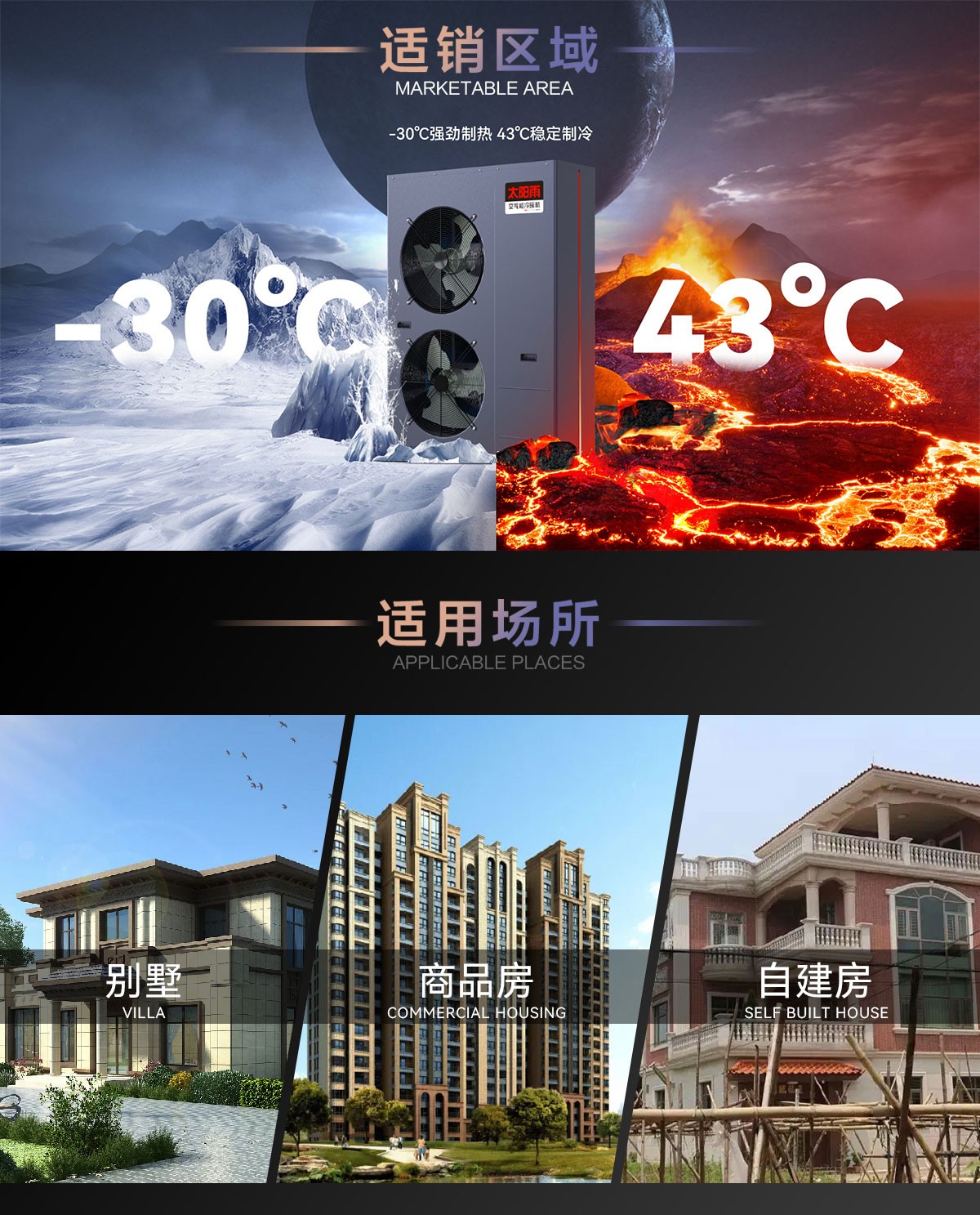 空气能,太阳能,热水器